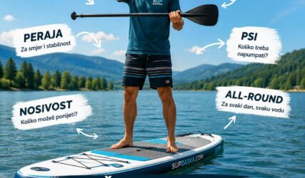 SUP Daska 132 Rječnik pojmova za SUP početnike bez ometanja
